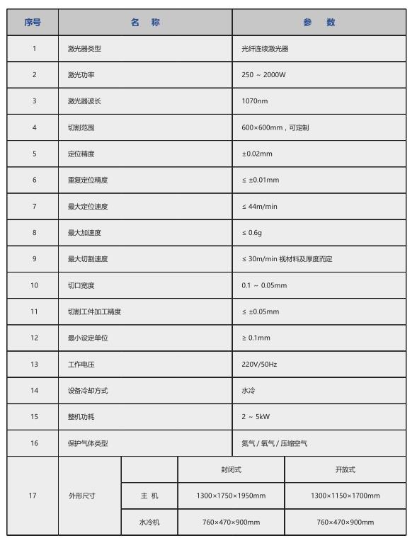 機械加工_世紀(jì)鐳杰明（廈門）科技有限公司