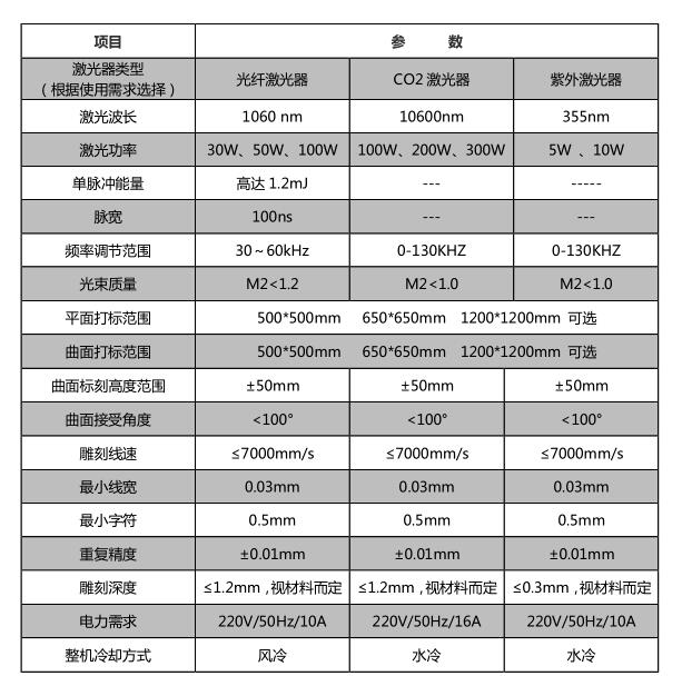 工藝禮品_世紀(jì)鐳杰明（廈門(mén)）科技有限公司