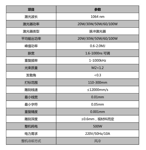 航空航天_世紀(jì)鐳杰明（廈門）科技有限公司