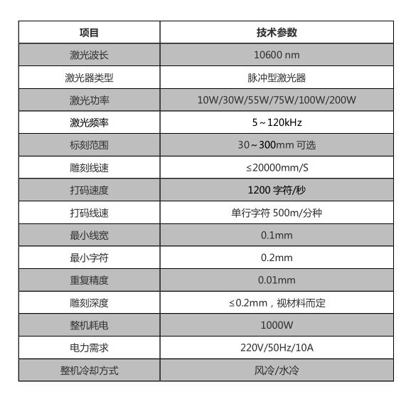 木制品雕刻_世紀鐳杰明（廈門）科技有限公司